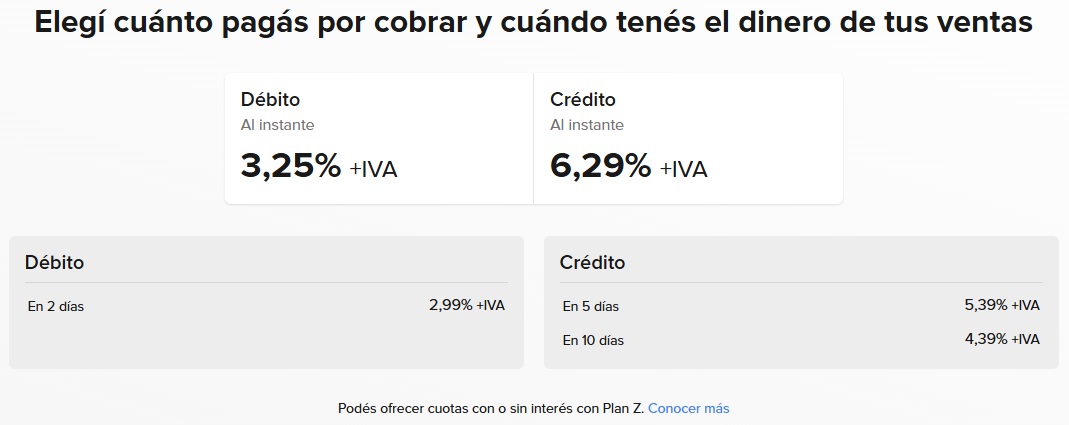 Tasas que cobra Mercadopago este 2026 al utilizar su posnet Mercadopago Point